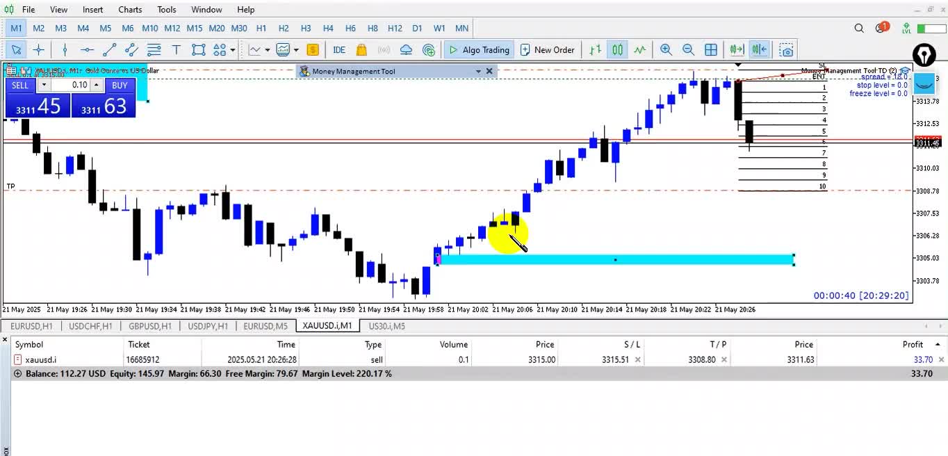 آموزش ترید اصولی و حرفه ای در فارکس|خدمات آموزشی|تهران, زعفرانیه|دیوار