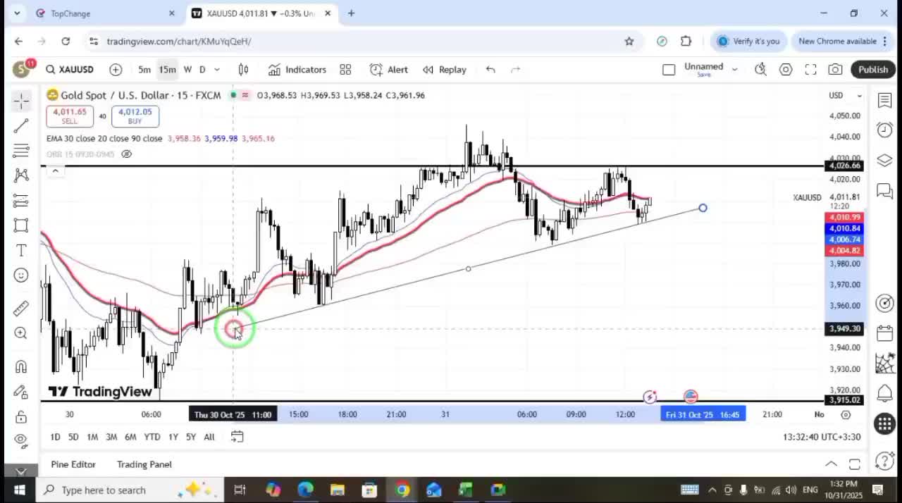 ترید رو در ۱۰ جلسه عملی یادت میدم جلسه اول رایگان|خدمات آموزشی|کرج, ساماندهی|دیوار