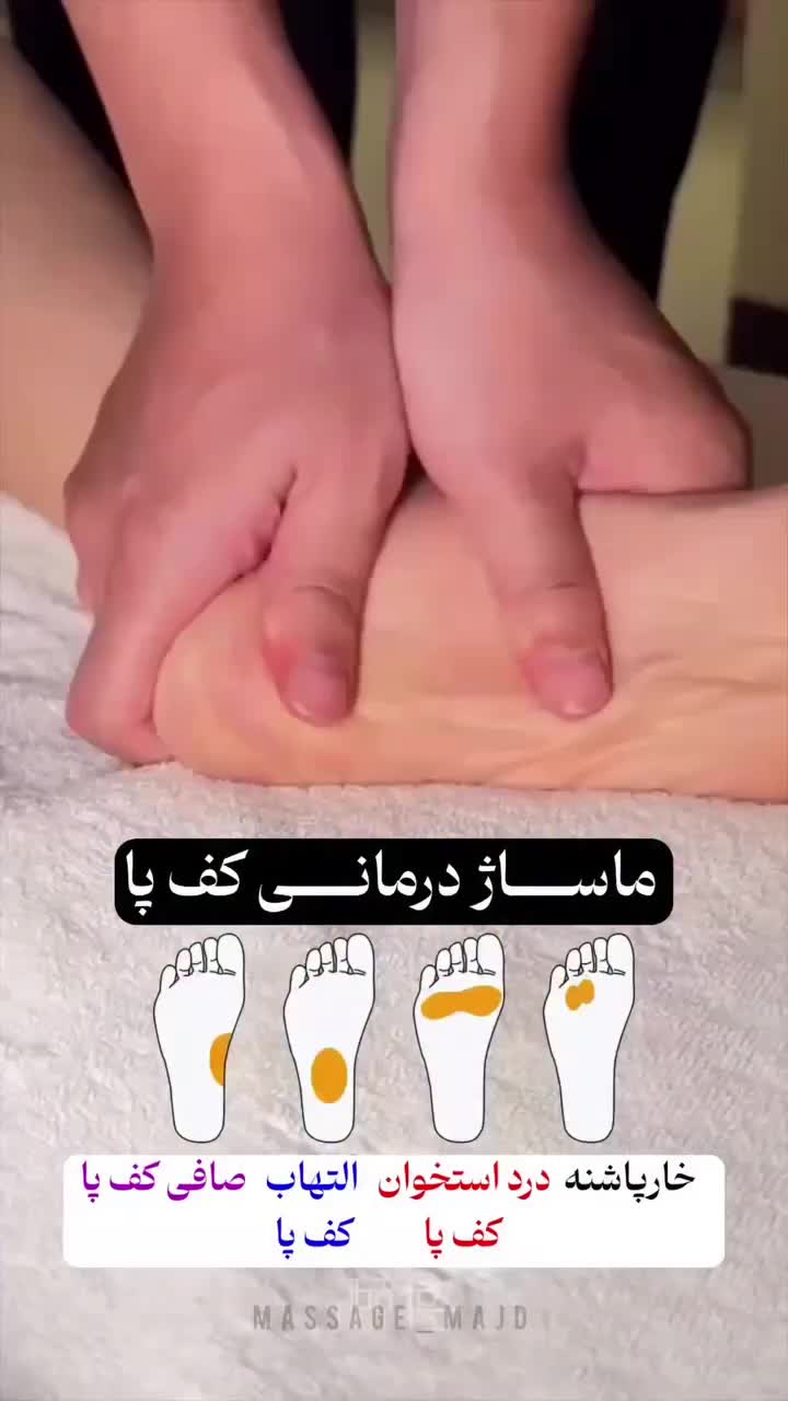 فعالیت داوطلبانه|فعالیت داوطلبانه|تهران, پونک|دیوار