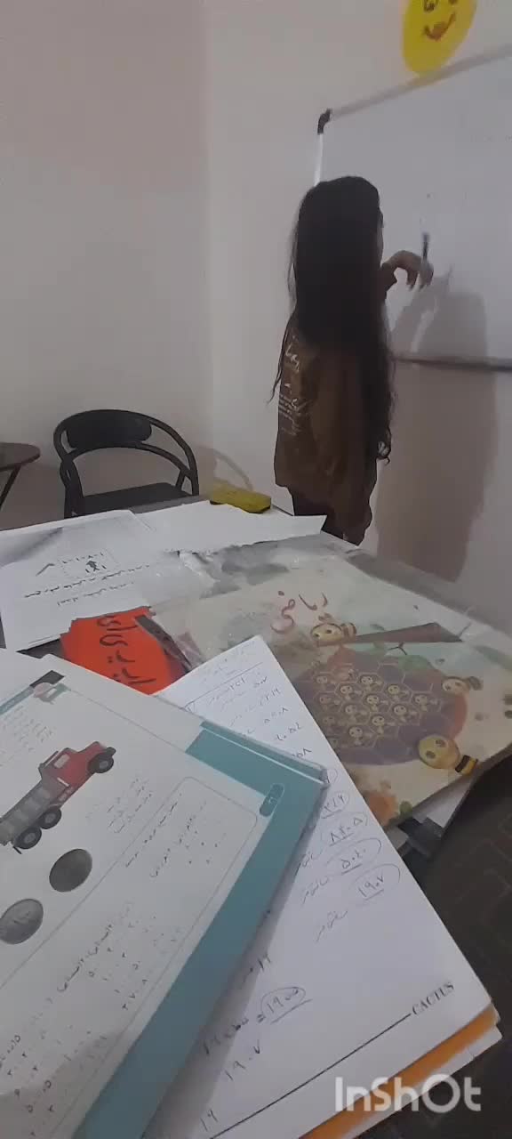 تدریس خصوصی ابتدای توسط کارشناس  مجرب اول تاششم|خدمات آموزشی|اندیمشک, |دیوار